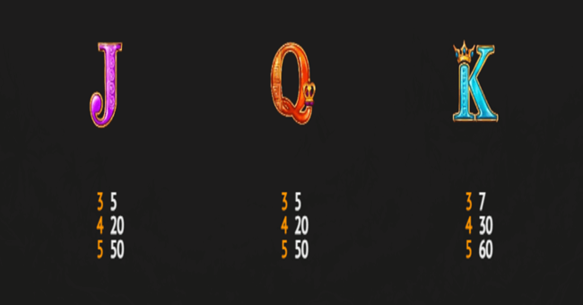 whisker jone paytable1 paytable