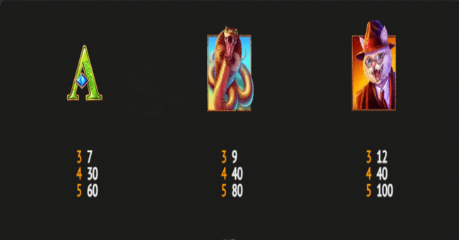 whisker jone paytable2 paytable