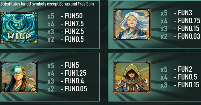whisper wind paytable 1 paytable