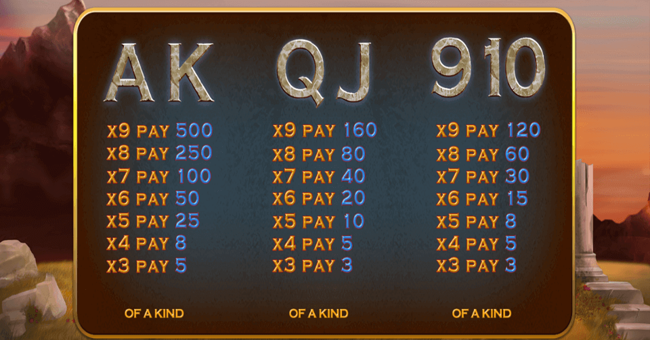 white king ii paytable3 paytable