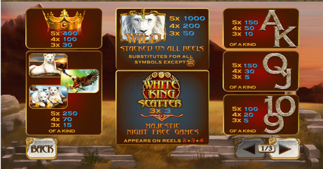 white king paytable paytable