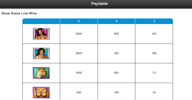 white orchid paytable paytable