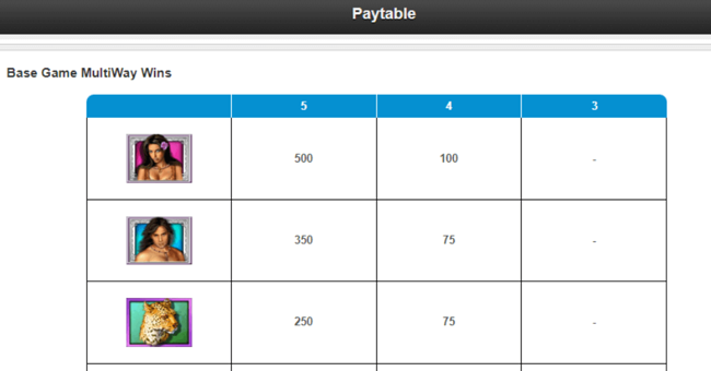 white orchid paytable3 paytable