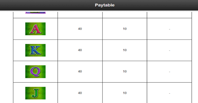 white orchid paytable5 paytable