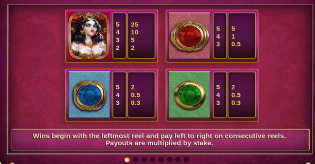 white rabbit paytable 1 paytable