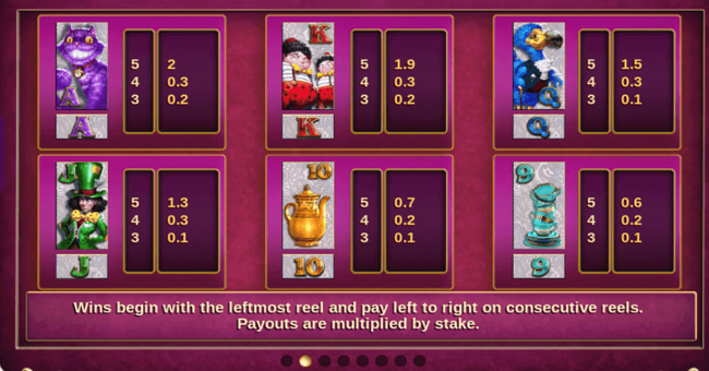 white rabbit paytable 2 paytable