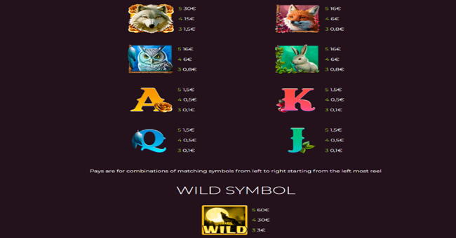 white wolf link deluxe paytable 1 paytable