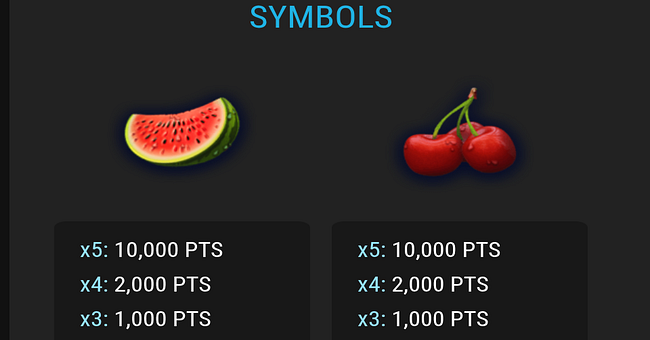 wild 4th fruits paytable 4 paytable