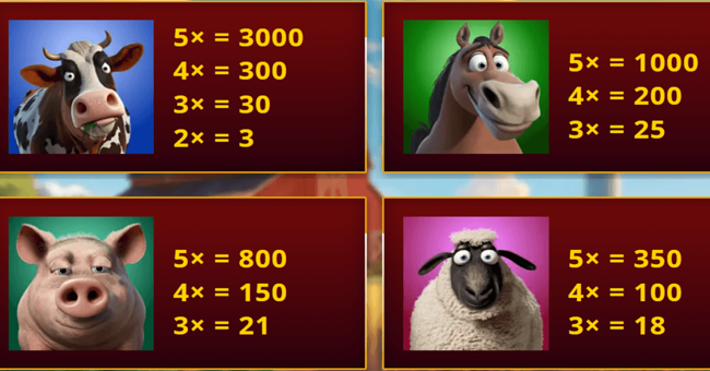wild acres farm paytable paytable