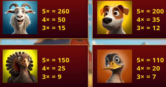 wild acres farm paytable2 paytable