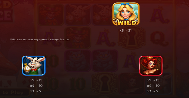 wild alice paytable 1 paytable