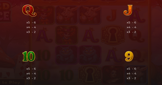 wild alice paytable 3 paytable