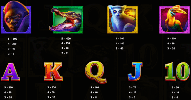 wild ape paytable paytable