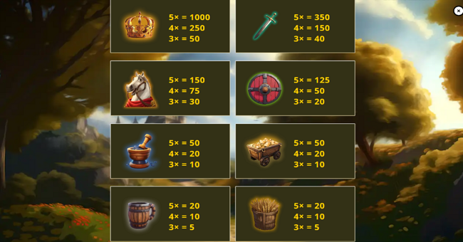 wild archer paytable 2 paytable