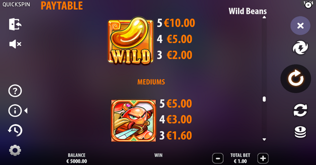 wild beans paytable 1 paytable