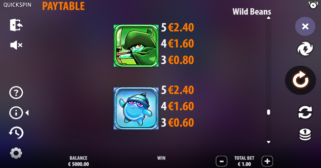 wild beans paytable 3 paytable