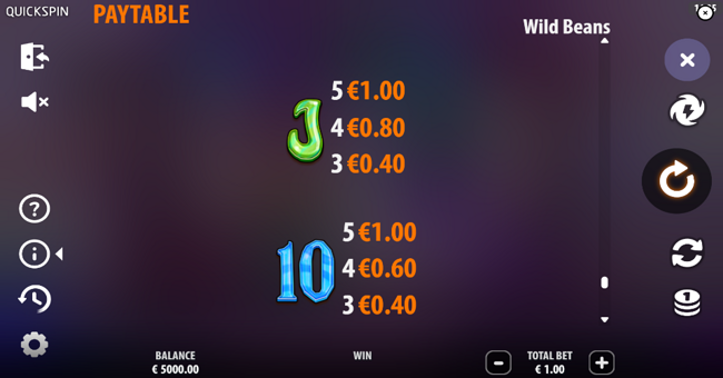 wild beans paytable 6 paytable