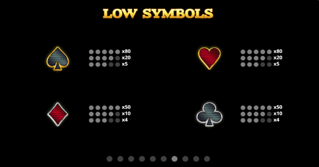 wild bills bounties paytable 2 paytable