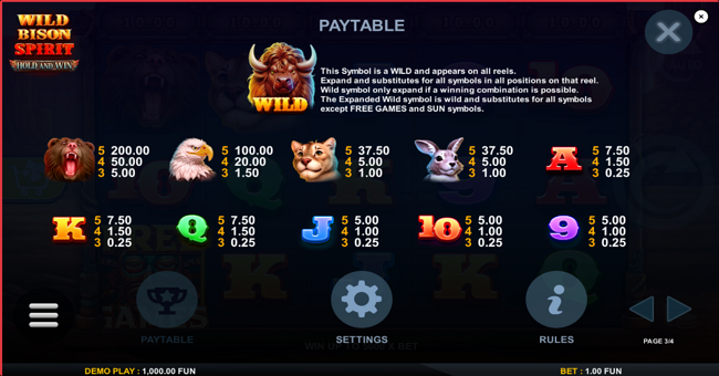 wild bison spirit hold and win paytable 1 paytable