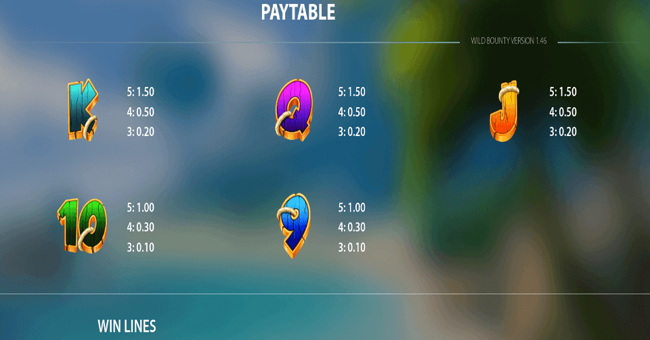 wild bounty paytable 2 paytable