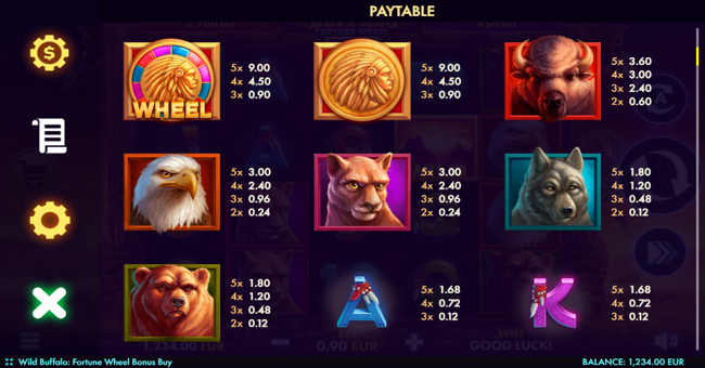 wild buffalo fortune wheel bonus buy paytable 1 paytable