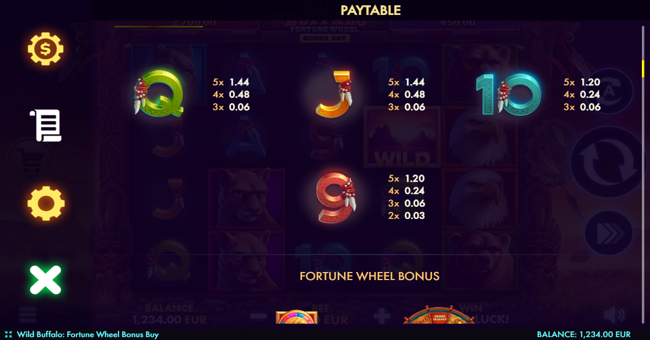wild buffalo fortune wheel bonus buy paytable 2 paytable