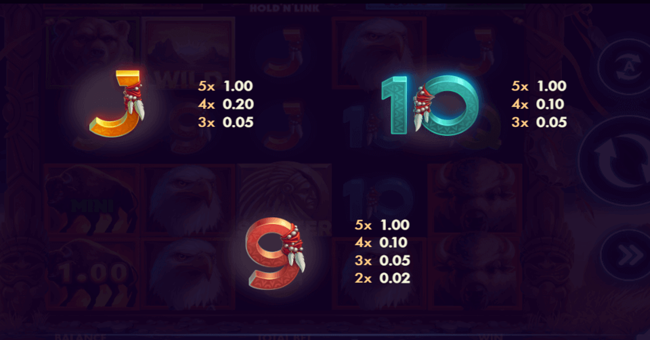 wild buffalo hold n link paytable3 paytable