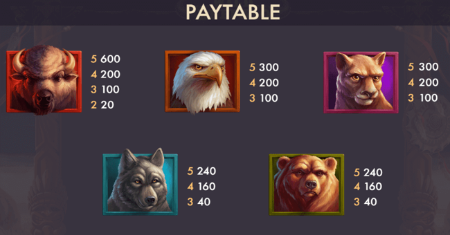 wild buffalo paytable paytable