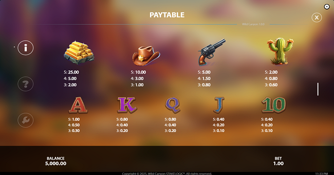 wild canyon paytable paytable