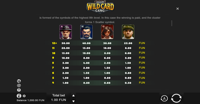wild card gang paytable 1 paytable