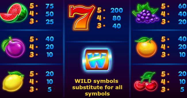 wild cascade paytable paytable