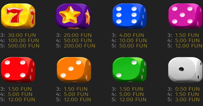 wild cash dice paytable paytable