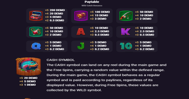 wild catch bonanza paytable 1 paytable