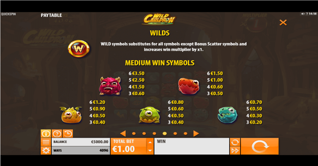 wild cauldron paytable 1 paytable