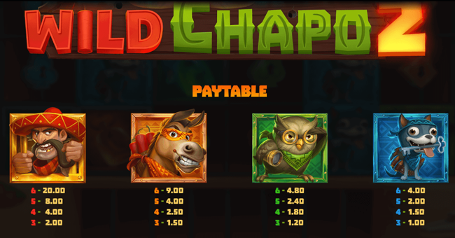 wild chapo 2 paytable 1 paytable