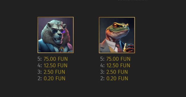 wild chicago paytable paytable