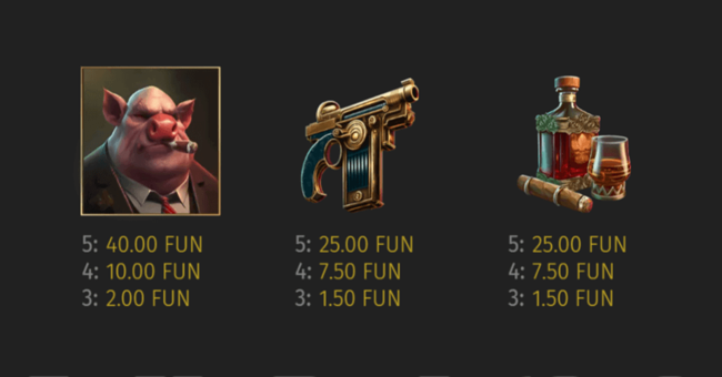 wild chicago paytable2 paytable