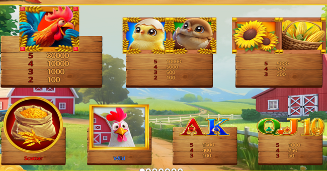 wild chicken paytable paytable