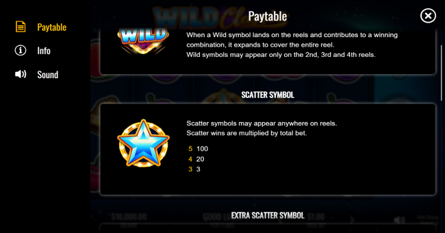 wild classic paytable 1 paytable