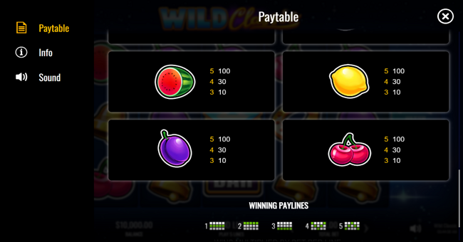 wild classic paytable 4 paytable