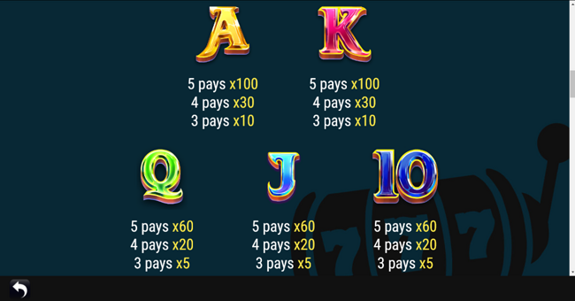 wild cleopatra paytable 3 paytable