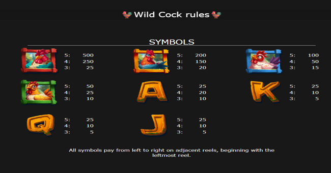 wild cock paytable 1 paytable