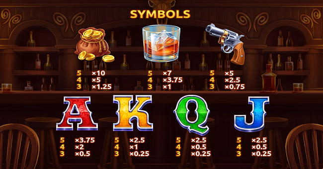 wild coin saloon paytable paytable