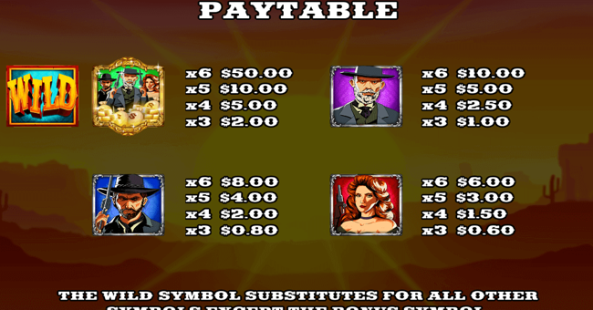 wild corral paytable 1 paytable
