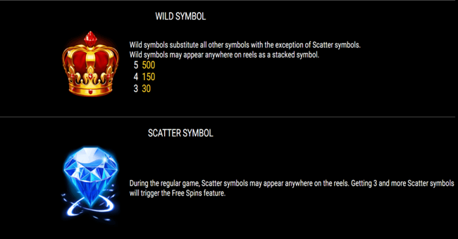 wild crowns paytable paytable