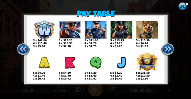 wild detective paytable paytable