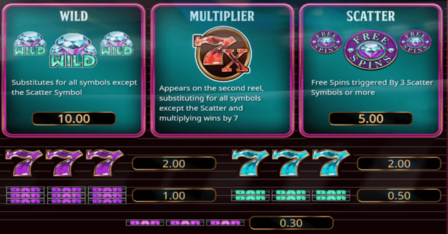 wild diamond 7x 1 paytable