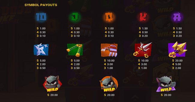 wild dojo strike paytable paytable