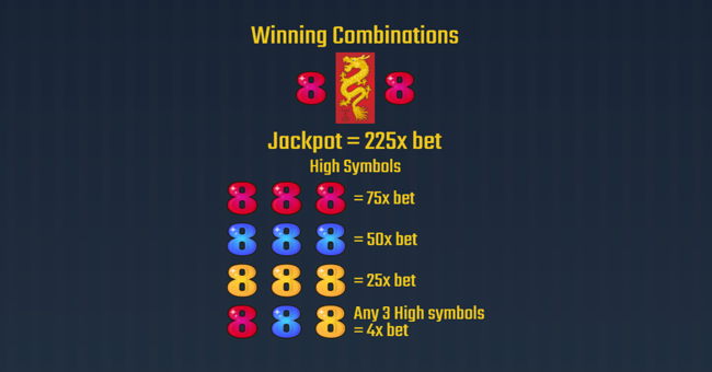 wild dragon golden hero paytable 1 paytable