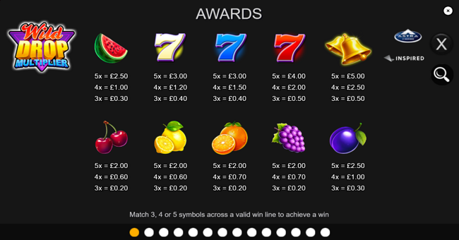 wild drop multiplier paytable paytable
